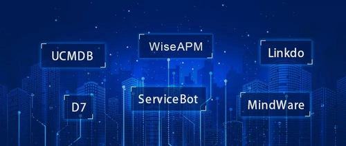 平安科技6項運維工具通過工信部ITSS產品技術符合性評估