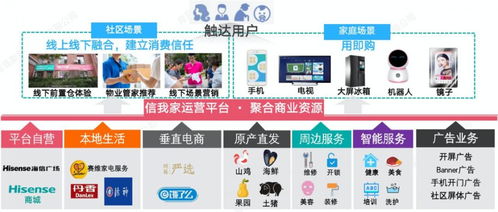 綠色智慧社區白名單產品巡展 技術及解決方案詳解（二）